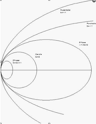 aspheric.jpg (11282 octets)