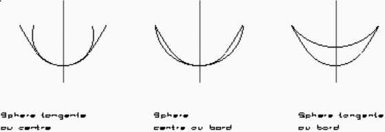 centre-bord.jpg (6346 octets)
