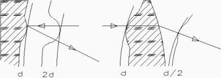 defaut.jpg (8003 octets)